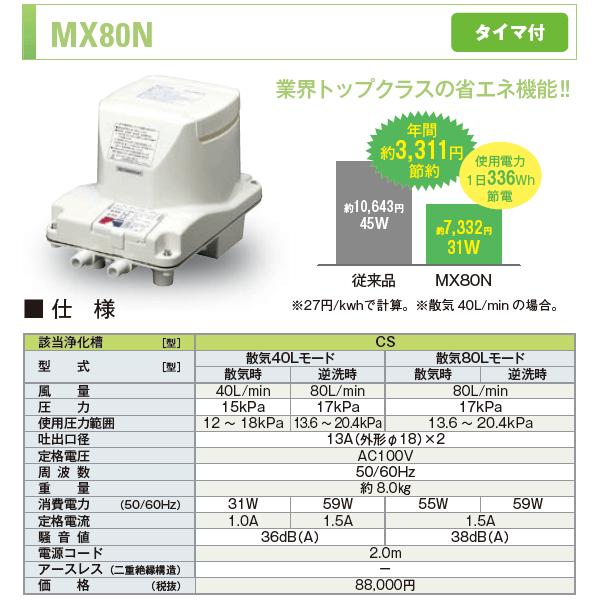 2年保証付】 国産 フジクリーン MX80N 静音 省エネ 浄化槽 2年保証付】 国産 フジクリーン MX80N 静音 省エネ 浄化槽