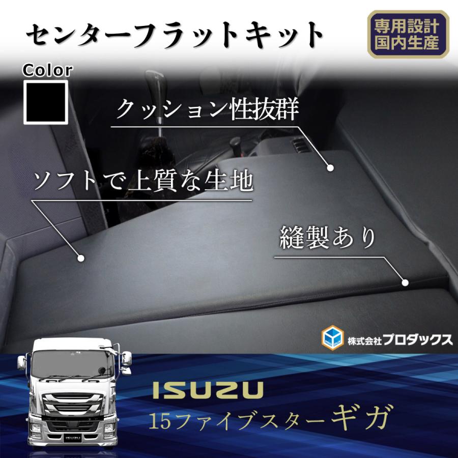 日本産 いすゞ 新型ギガ 15 ファイブスター ギガ フラットキット センター用 マット フラットマット ベース板 センターマット コンソール ボード 輝く高品質な Homeofmalones Com