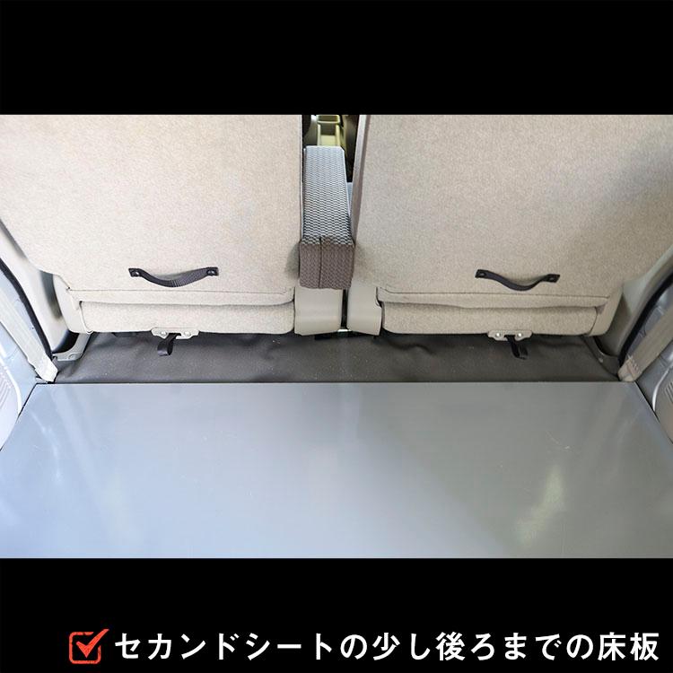 プロダックス エブリイバン フロアパネル S | DA17V DA64V エブリイ