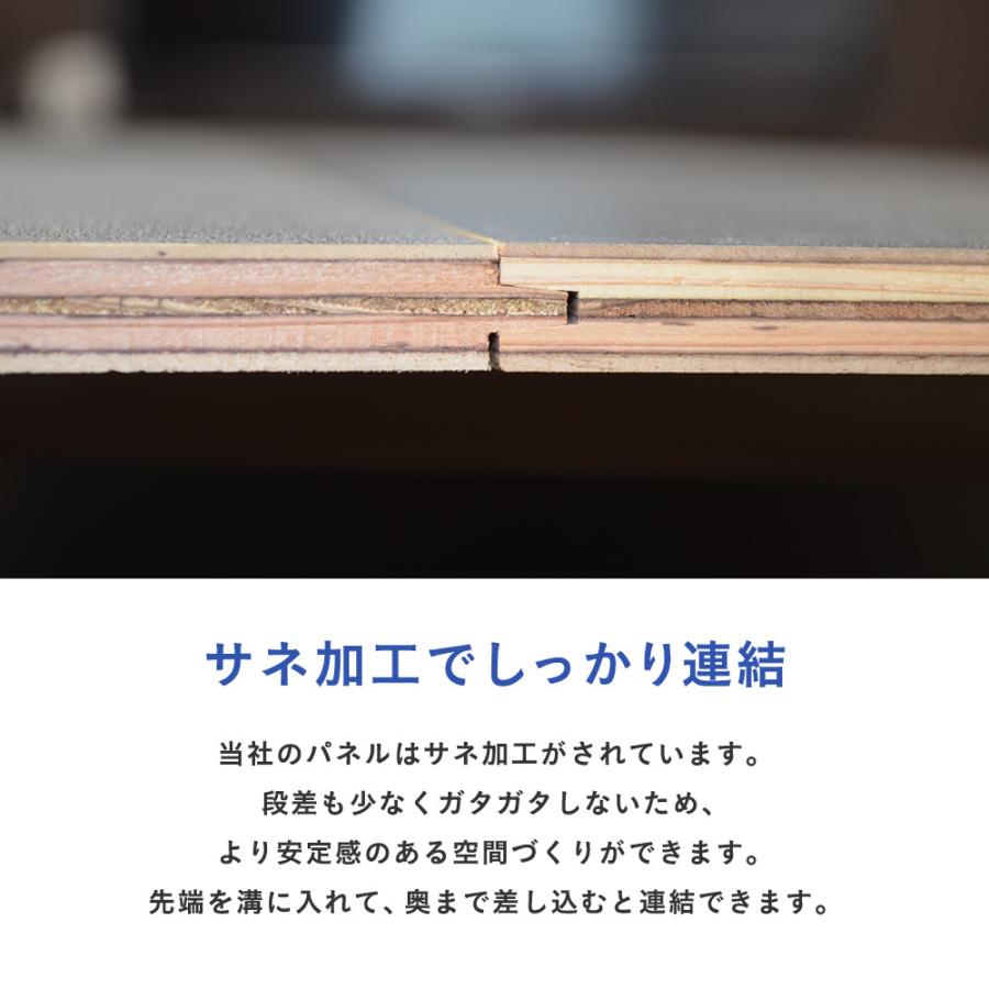 激安本物 0系 ハイエース Dx 標準ボディ フロアパネル S トヨタ ロング レジアスエース フロア パネル 張り 貼り 床 板 Aynaelda Com