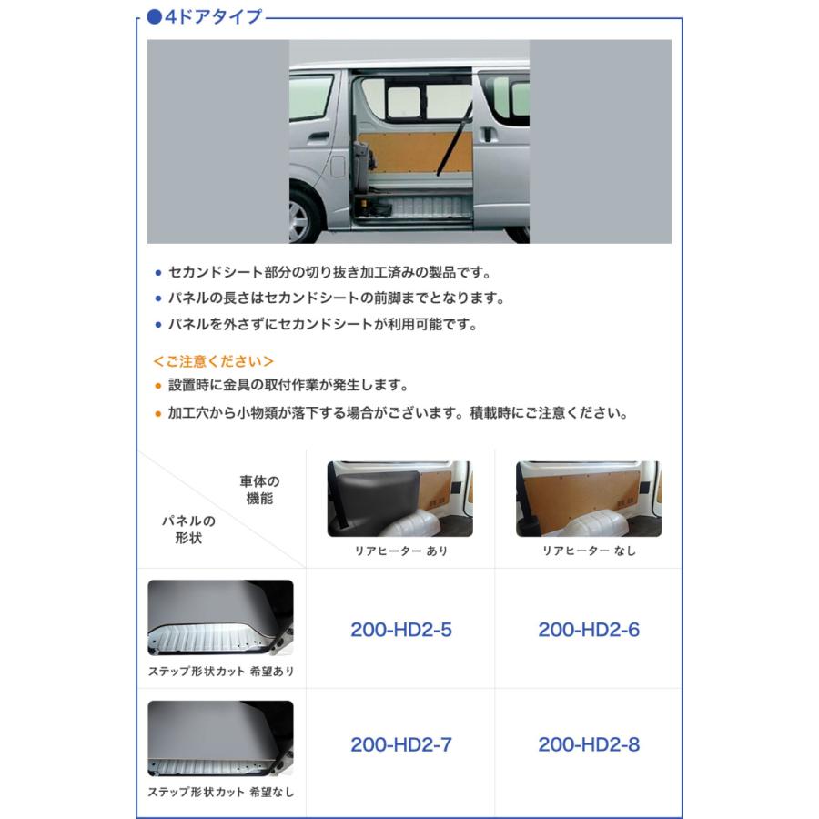 プロダックス 200系 ハイエース DX 標準 フロアパネル M | トヨタ 標準