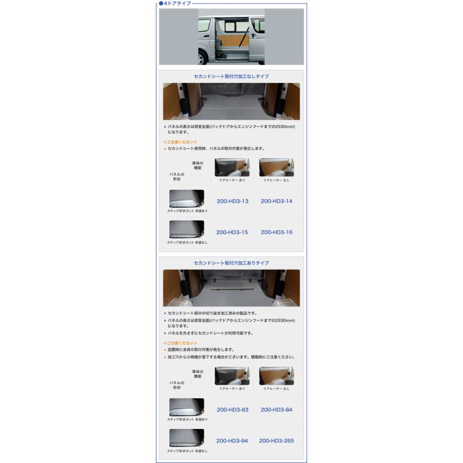 200系 ハイエース DX 標準 フロアパネル L | トヨタ 標準ロング 標準ボディ レジアスエース 床張 床貼 フロアマット ラゲッジマット 床板 床 フラットキット｜avanzar-luxstyle｜04