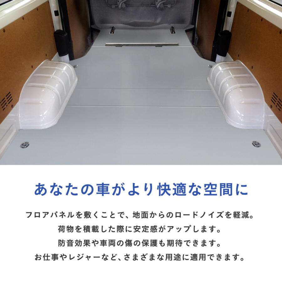 200系 ハイエース DX 標準ボディ フロアパネル L | トヨタ ロング 5ドア 4ドア レジアスエース フロア パネル 張り 貼り :200-HD3:プロダックス - 通販 - Yahoo!ショッピング 200系 ハイエース DX 標準ボディ フロアパネル L | トヨタ ロング 5ドア 4ドア レジアスエース フロア パネル 張り 貼り :200-HD3:プロダックス - 通販 - Yahoo!ショッピング