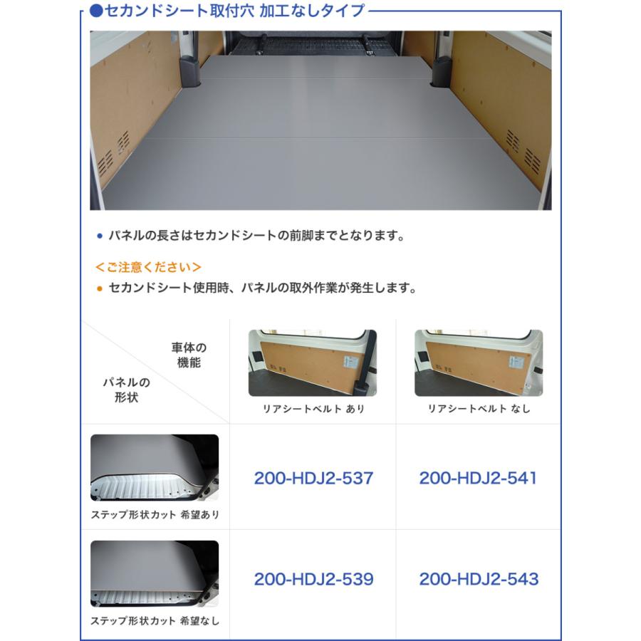 プロダックス 200系 ハイエース DX 標準 ジャストロー フロアパネル M