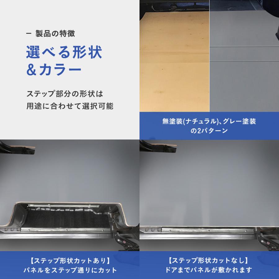 プロダックス 200系 ハイエース DX 標準 ジャストロー フロアパネル M