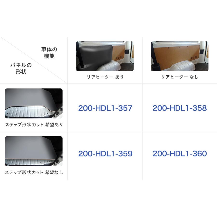 プロダックス 200系 ハイエース DX ワイド フロアパネル S プロダックス 200系 ハイエース DX ワイド フロアパネル S