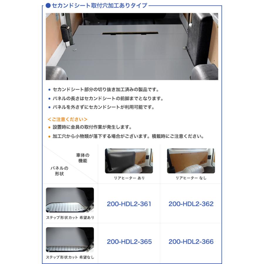 プロダックス 200系 ハイエース DX ワイド フロアパネル M
