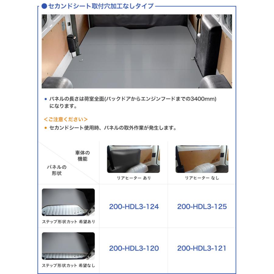 プロダックス 200系 ハイエース DX ワイド フロアパネル L プロダックス 200系 ハイエース DX ワイド フロアパネル L