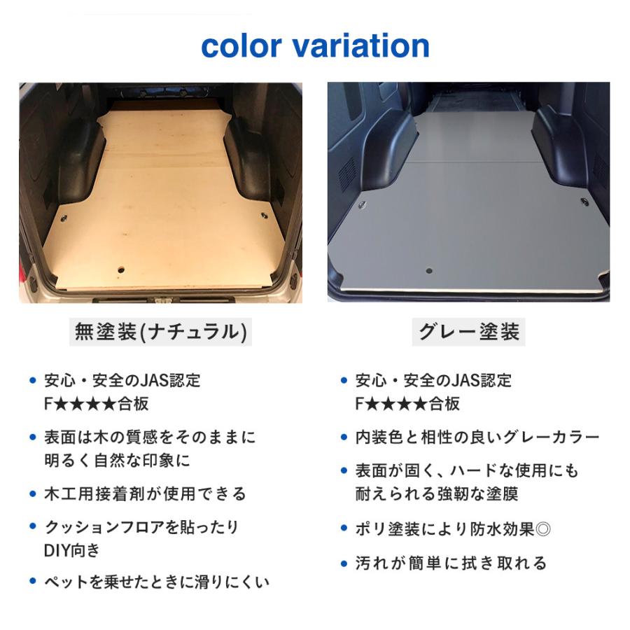 プロダックス 200系 ハイエース S-GL 標準 フロアパネル SS | トヨタ