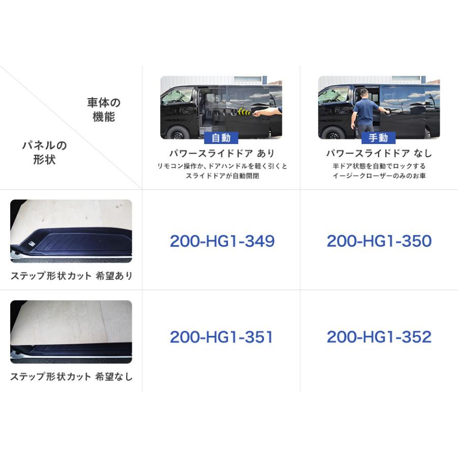 プロダックス 200系 ハイエース S-GL 標準 フロアパネル S プロダックス 200系 ハイエース S-GL 標準 フロアパネル S