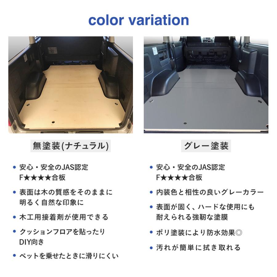 プロダックス 200系 ハイエース S-GL ワイド フロアパネル S | トヨタ