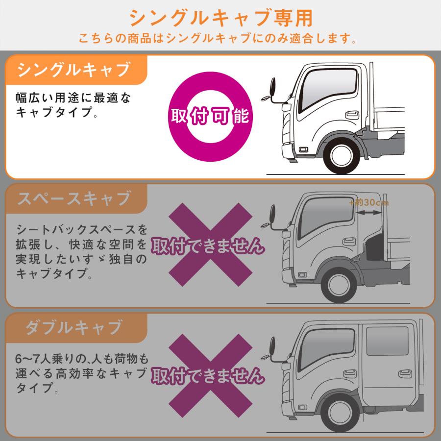 プロダックス 23 エルフ ウィンドウパネル ｜ 23エルフ いすゞ 標準