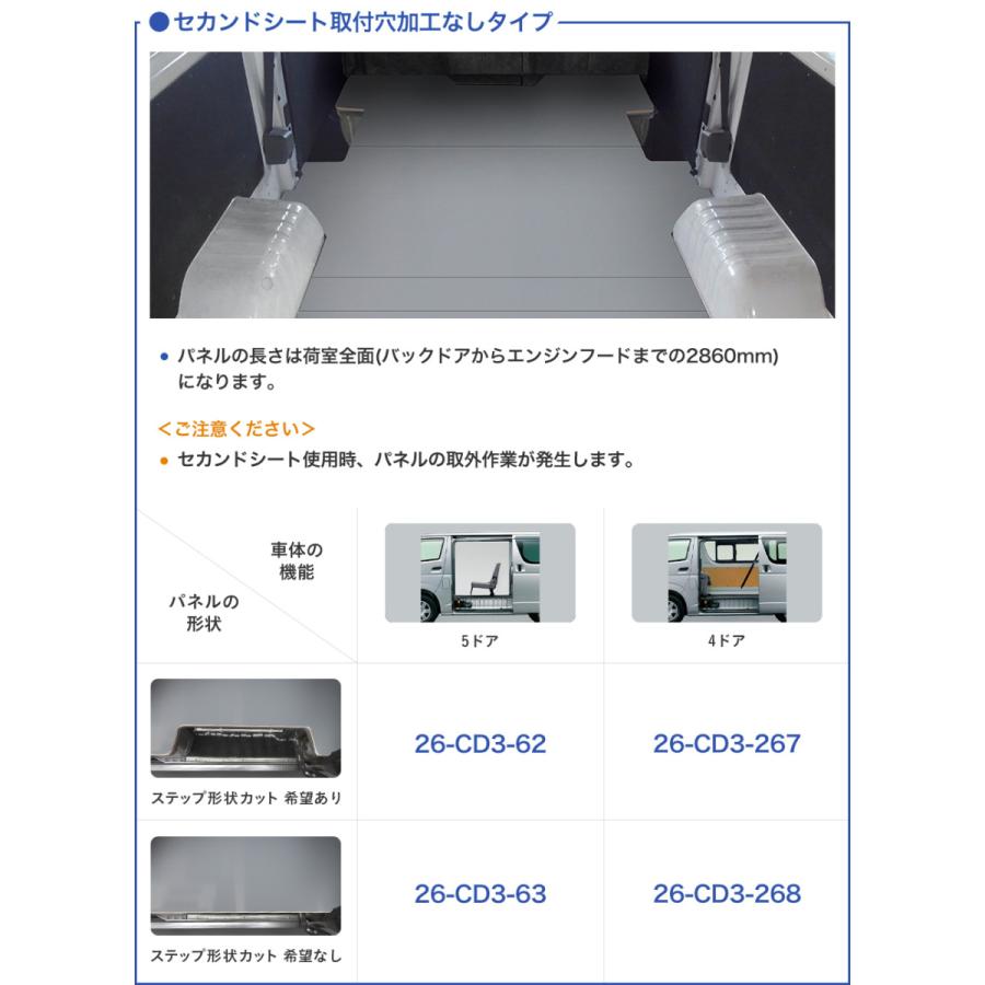 E26　キャラバン　DX　｜　標準　パーツ　板　フラットキット　キャラバンE26　26　NV350　バン　フロアパネル　日産　床板　床パネル　L　フロアキット　アクセサリー　荷室　床　EX