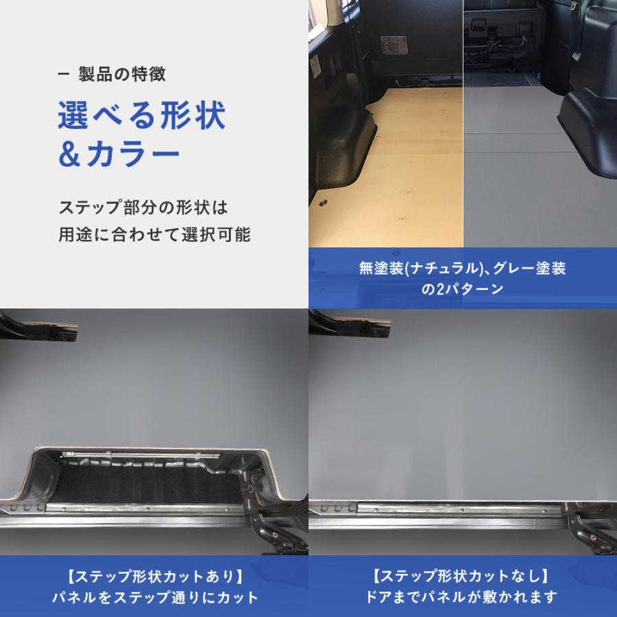 プロダックス E26 キャラバン DX 標準 フロアパネル L ｜ 日産 NV350