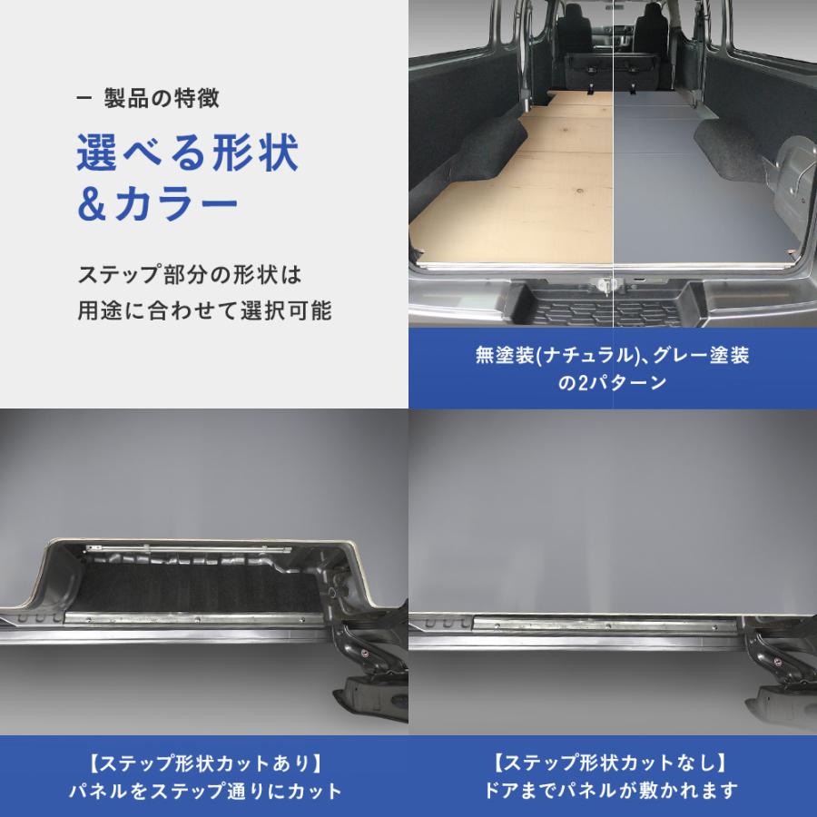 プロダックス NV350 キャラバン スーパーロングDX ワイドボディ フロア
