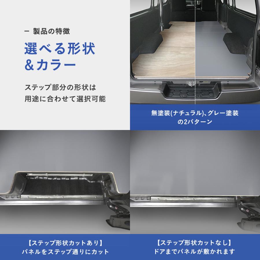 クレナ3 フロアパネル フィールドパネル 2枚セット クレナ3 フロアパネル フィールドパネル 2枚セット クレナ3