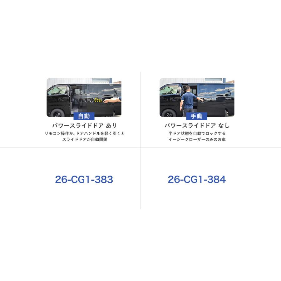 NV350 キャラバン P-GX GP-GX フロアパネル S | フロア パネル 床 床キット 床板 棚 棚板 板 収納 内装 床張り 床貼 荷室 荷台 収納棚 プレミアムGX :26-CG1:プロダックス - 通販 - Yahoo!ショッピング NV350 キャラバン P-GX GP-GX フロアパネル S | フロア パネル 床 床キット 床板 棚 棚板 板 収納 内装 床張り 床貼 荷室 荷台 収納棚 プレミアムGX :26-CG1:プロダックス - 通販 - Yahoo!ショッピング