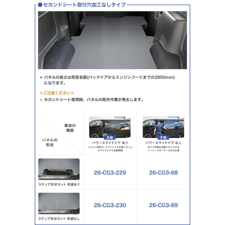 プロダックス E26 キャラバン プレミアムGX 標準 フロアパネル L