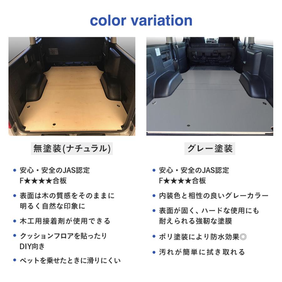 プロダックス E26 キャラバン プレミアムGX 標準 フロアパネル L