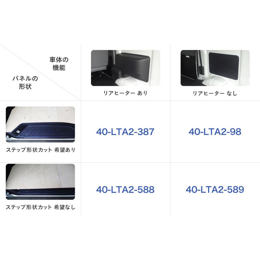 プロダックス 400系 タウンエース フロアパネル M | トヨタ ライト