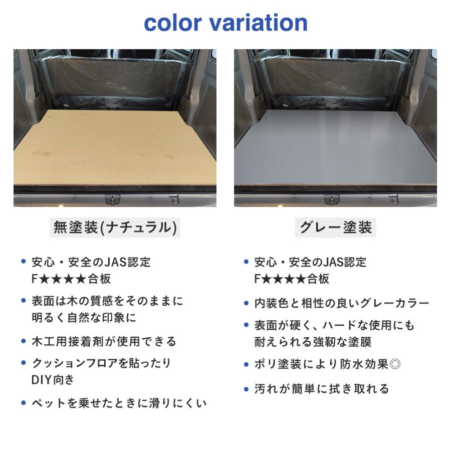 プロダックス 700系 アトレー フロアパネル S ｜ ダイハツ 床 パネル