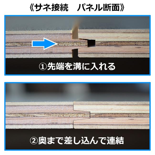 700系 ハイゼット カーゴ カーゴキット ｜ 棚 パネル 床 トランポ
