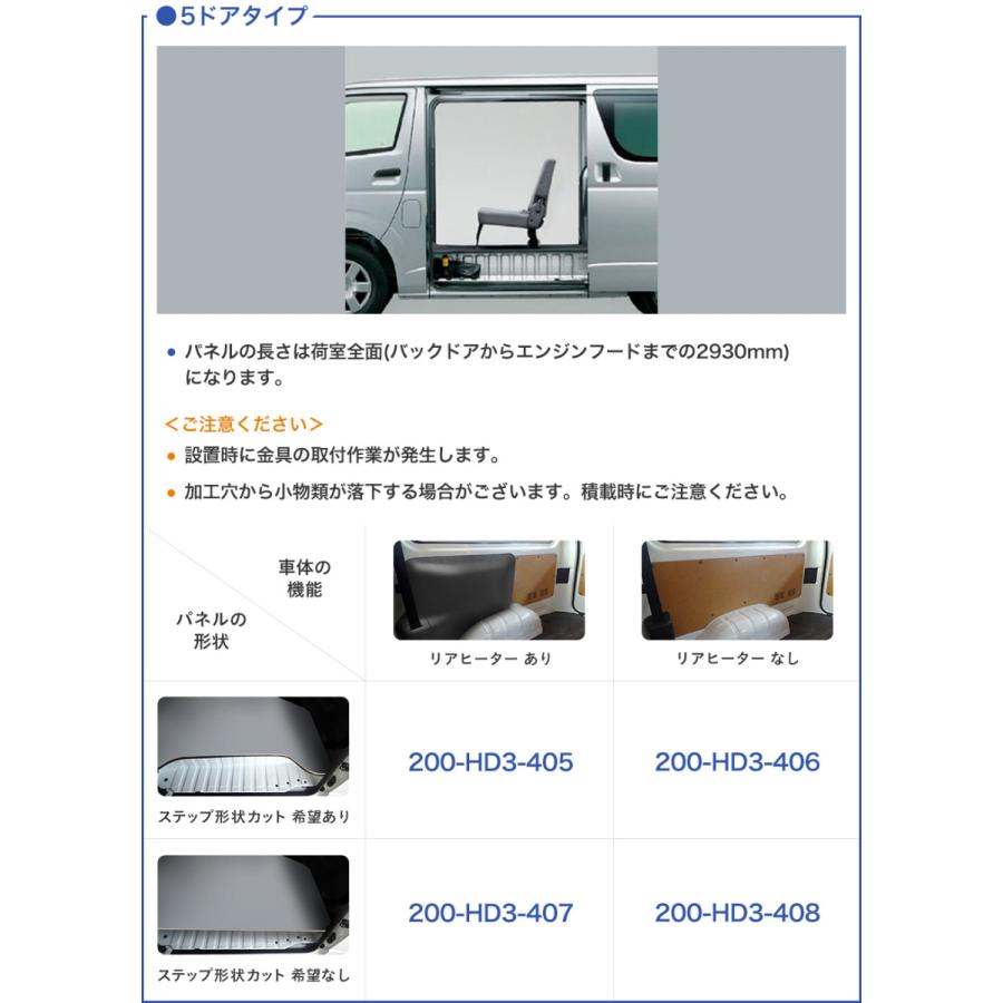 プロダックス　200系 ハイエース DX 標準 3人乗り フロアパネル L プロダックス 200系 ハイエース DX 標準 3人乗り フロアパネル L