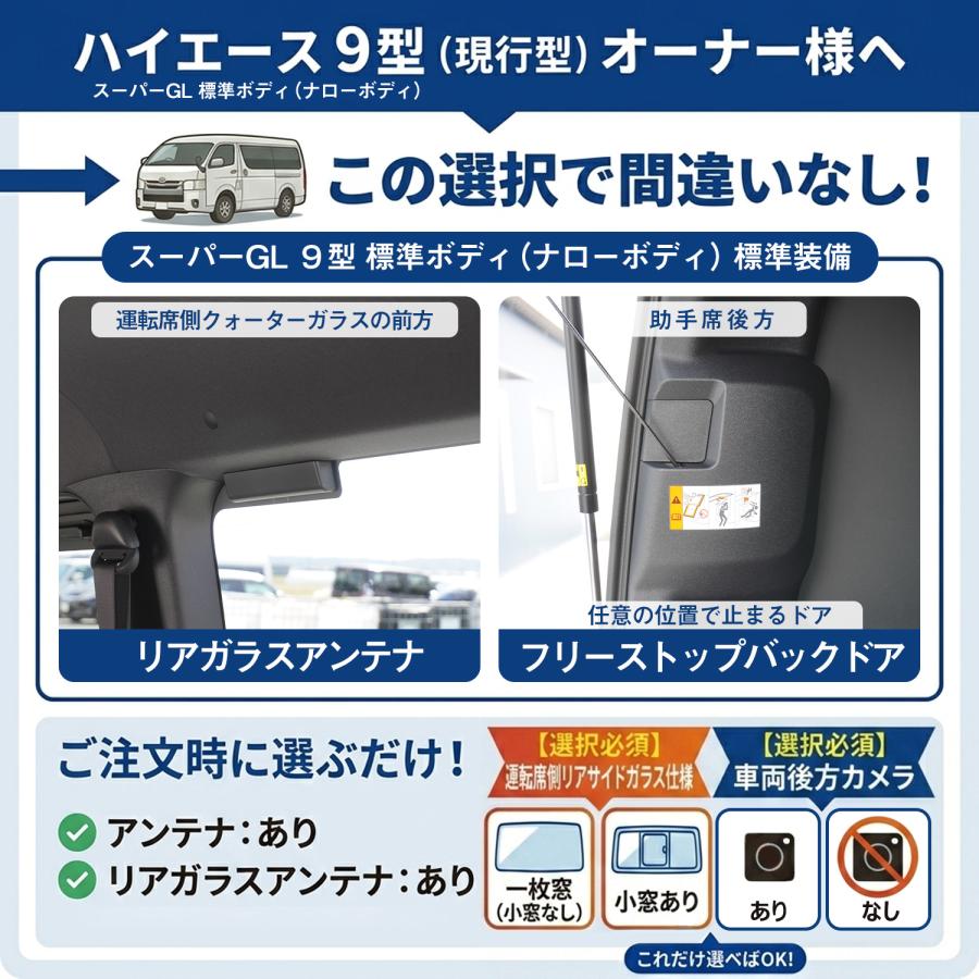 プロダックス 200系 ハイエース スーパーGL 標準幅 ウィンドウパネル 5