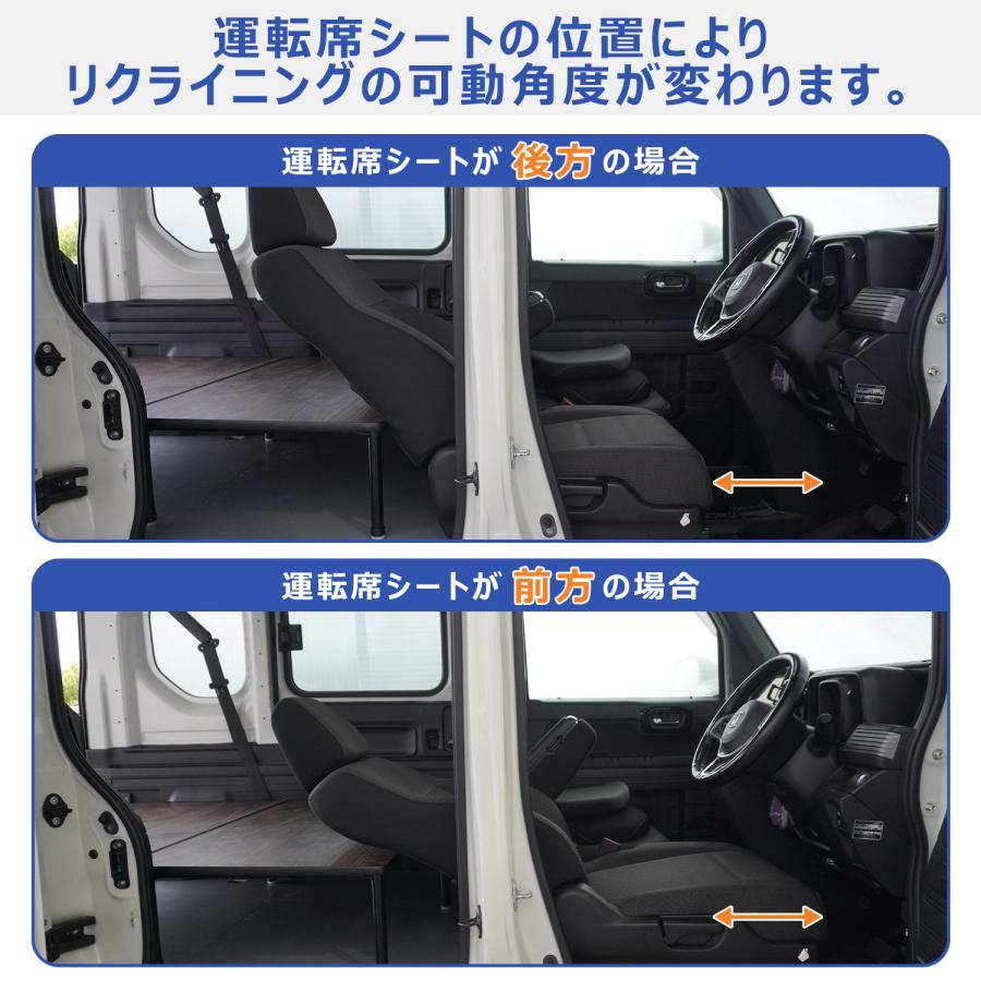 プロダックス N-VAN パイプフレームカーゴキット ｜ エヌバン Nバン