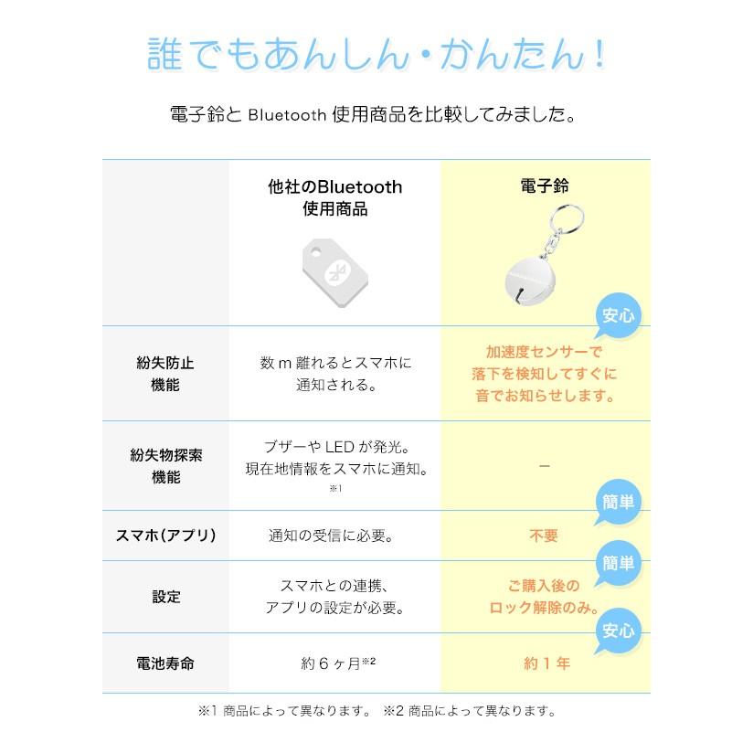 紛失防止タグ 電子鈴(加速度センサーで落下検出) DS-01S(銀色 紛失防止タグ 電子鈴(加速度センサーで落下検出) DS-01S(銀色
