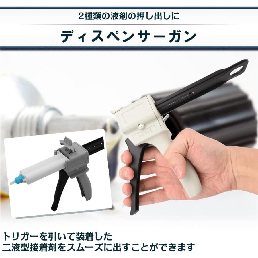 ディスペンサーガン 2液接着剤 50mlカートリッジ用 1:1混合 2:1混合