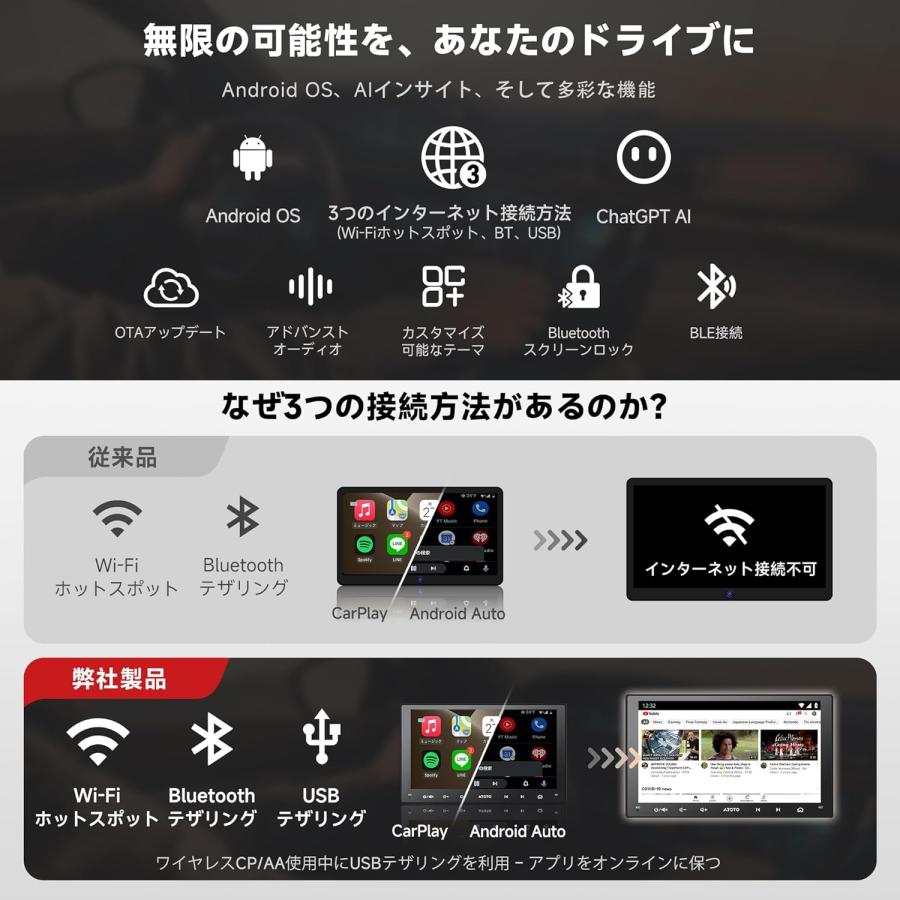 Android カーナビ 2DIN 9インチ ディスプレイ オーディオ Wi-Fi