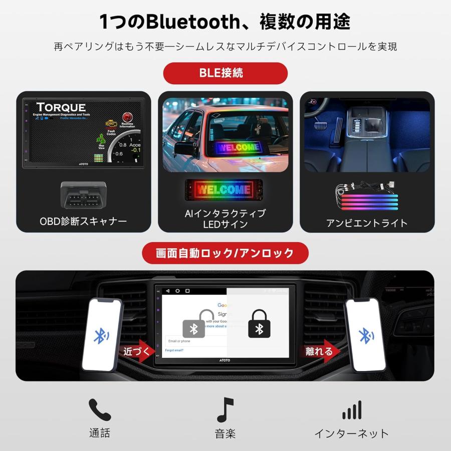 Androidカーナビ 2DIN 7インチ ディスプレイ オーディオ Wi-Fi 