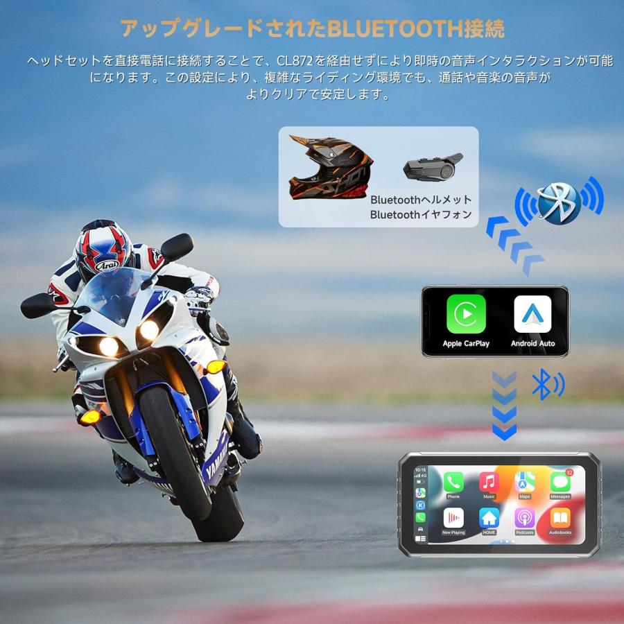 バイク用 スマートモニター バイク ナビ ディスプレイ Carplay Android