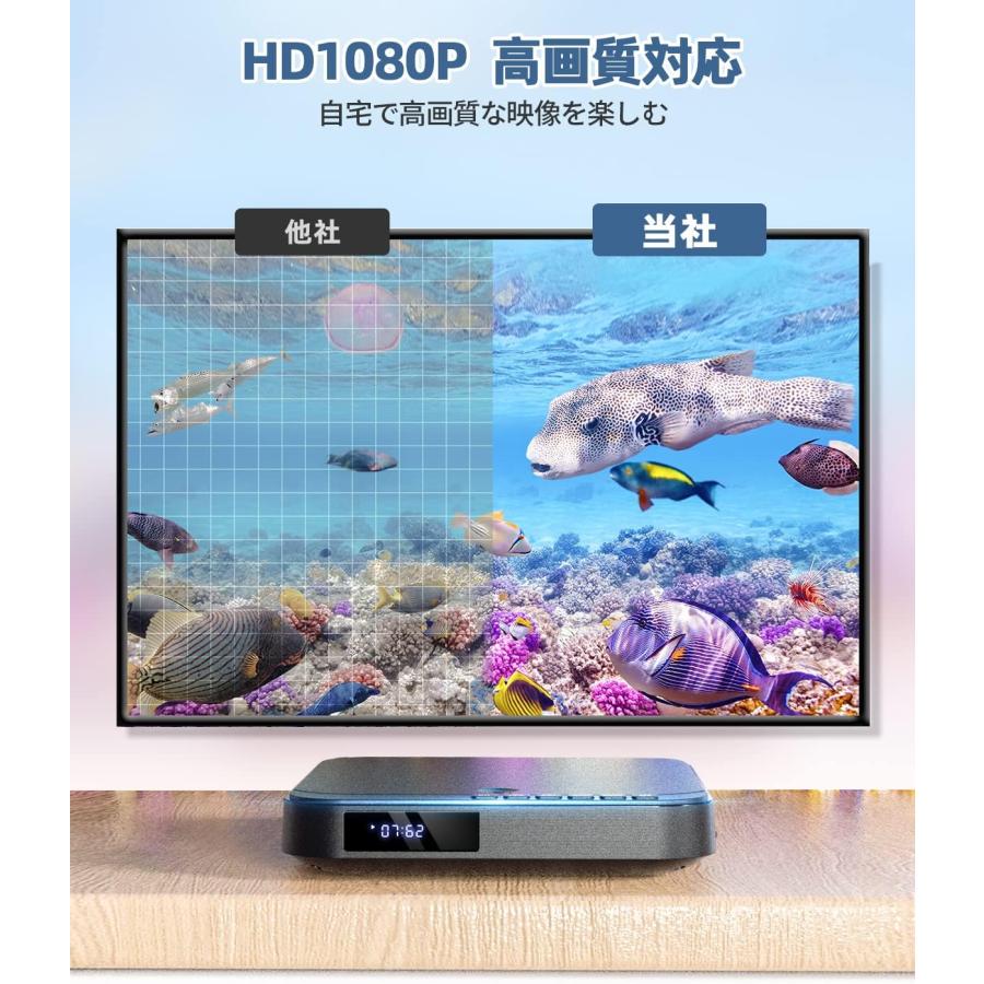 ミニ DVDプレーヤー 携帯式 リージョンフリー CPRM対応 テレビや