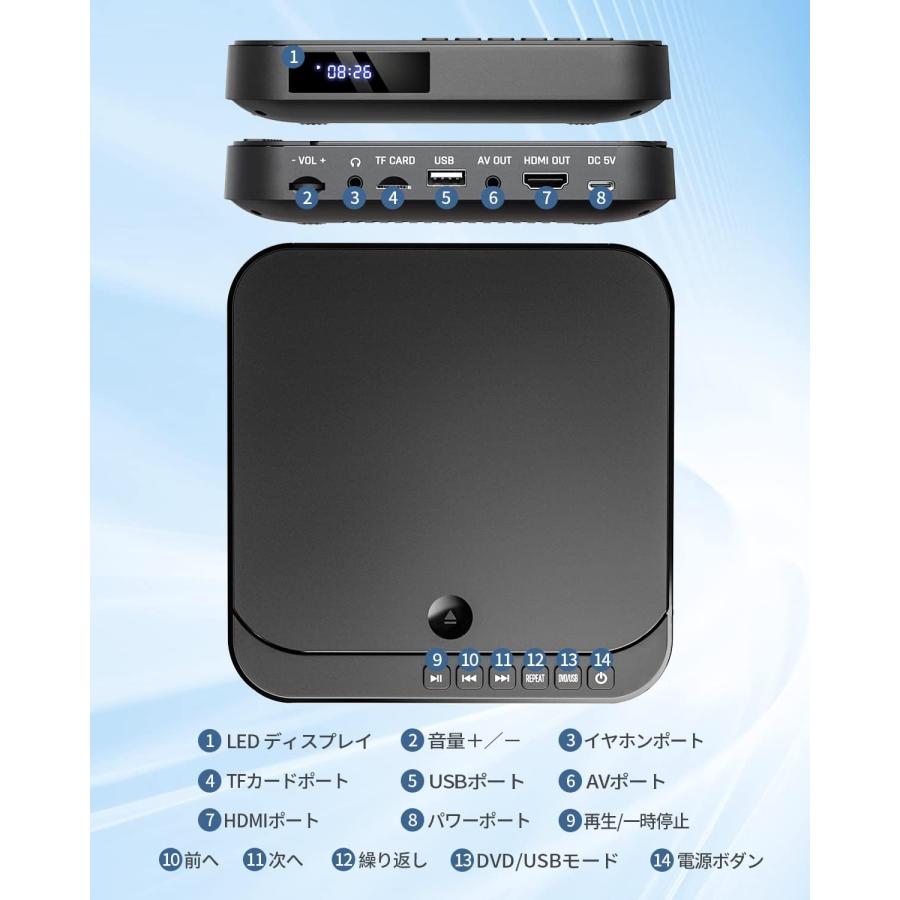 ミニ DVDプレーヤー 携帯式 リージョンフリー CPRM対応 テレビや