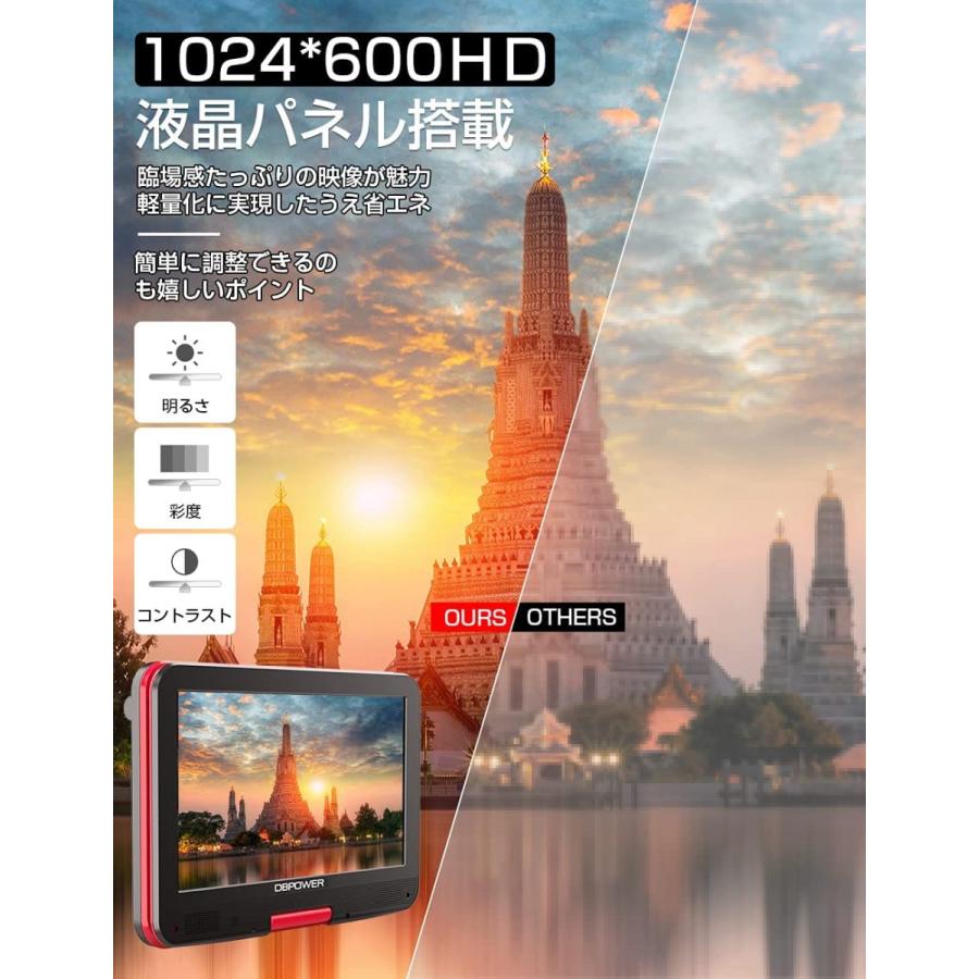 ポータブルDVDプレーヤー 12.5型 10.5インチ液晶1024×600 HD 週末セール❤️ ポータブルDVDプレーヤー 12.5型 10.5インチ液晶