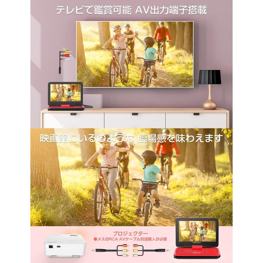 ポータブルdvdプレーヤー 12.5型 10.5インチ液晶 車載ホルダー付き ポータブルDVDプレーヤー 12.5型 車載用ホルダー付き 10.5インチ液晶 5