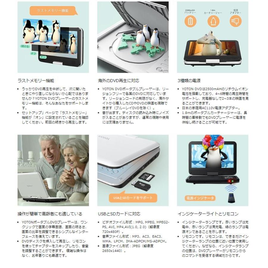 ポータブルDVDプレーヤー 12.5インチ 10.5インチ LCD 4~6時間再生 充電 