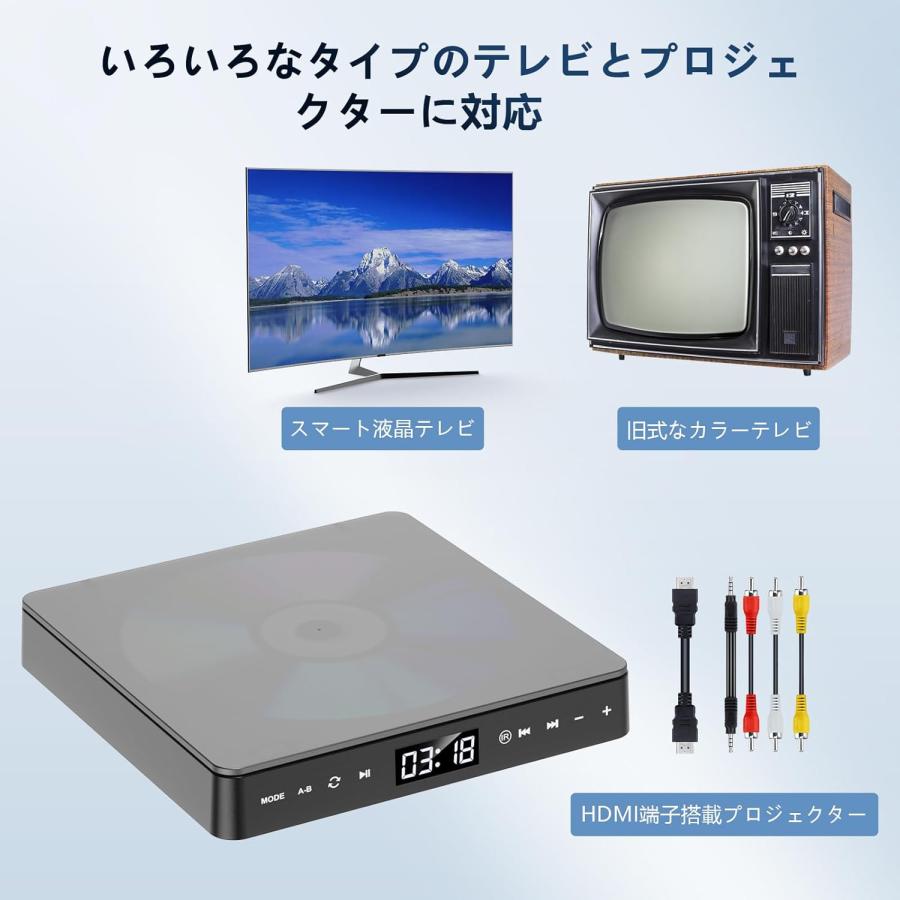 ポータブル DVDプレーヤー 小型 HDMI端子搭載 最大1080Pの解像度 CD