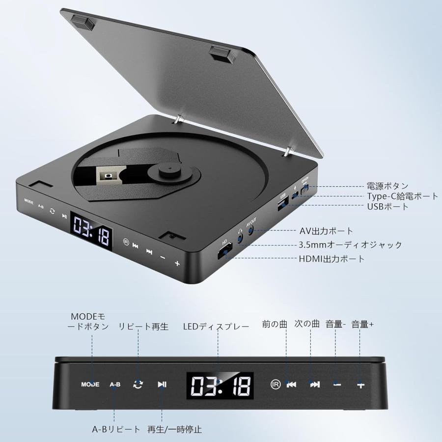 ポータブル DVDプレーヤー 小型 HDMI端子搭載 最大1080Pの解像度 CD