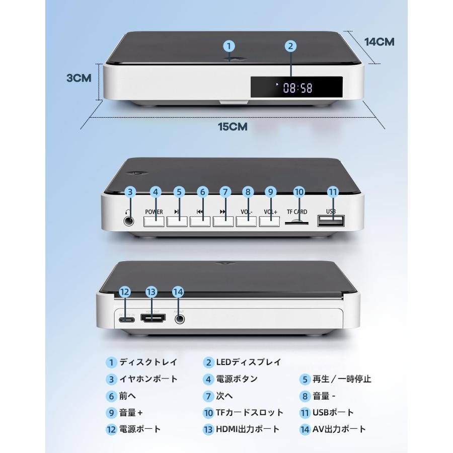 ミニ DVDプレーヤー 携帯式 リージョンフリー CPRM対応 テレビや
