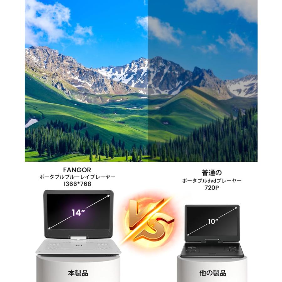 ポータブル ブルーレイプレーヤー Blu-ray 16.3型 HDMI出力対応 高精細