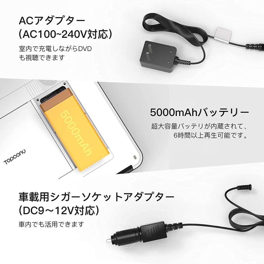 ポータブルDVDプレーヤー 17.9型 超大画面 15.6インチ ダブル ポータブルDVDプレーヤー 17.9型 超大画面 15.6インチ ダブル