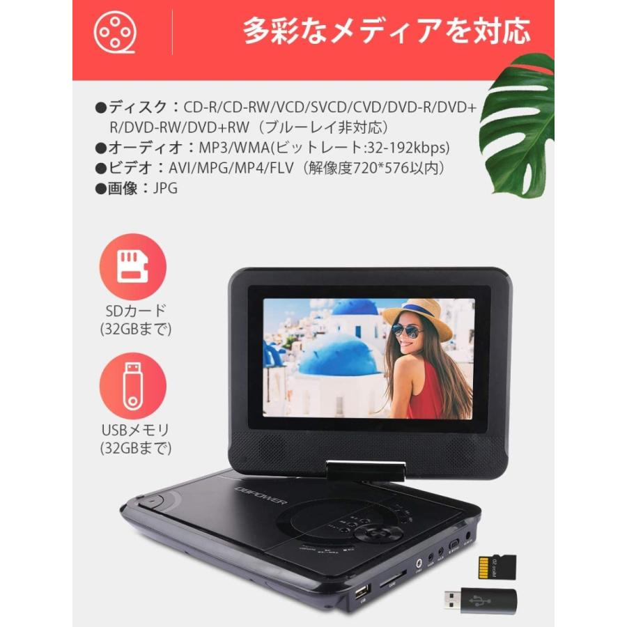 ポータブルDVDプレーヤー 7.5インチ 5時間連続再生 車載 リージョン
