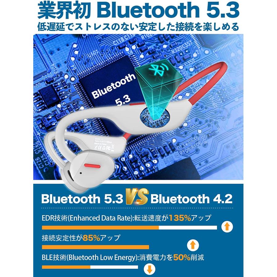 骨伝導イヤホン 耳掛け式 耳塞がない Bluetooth5.3+EDR搭載 IPX6防水 軽量27g 日本語音声ガイド AEH-047｜avenir7｜06