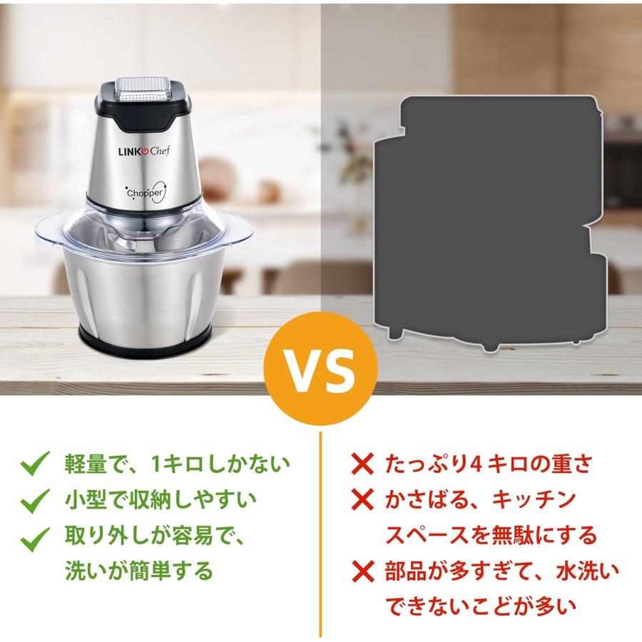 フードプロセッサー フードチョッパー 一台多役 1.2L容量 250W