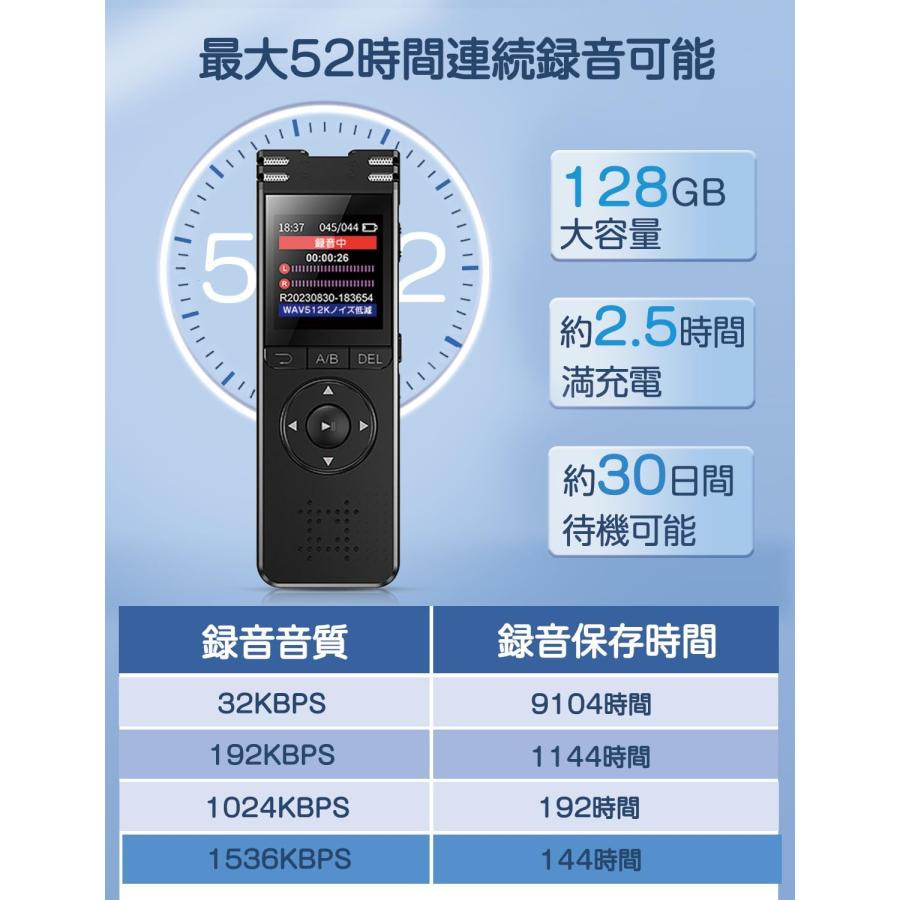 ボイスレコーダー ICレコーダー 小型 録音機 128GB SDカードが付属 大