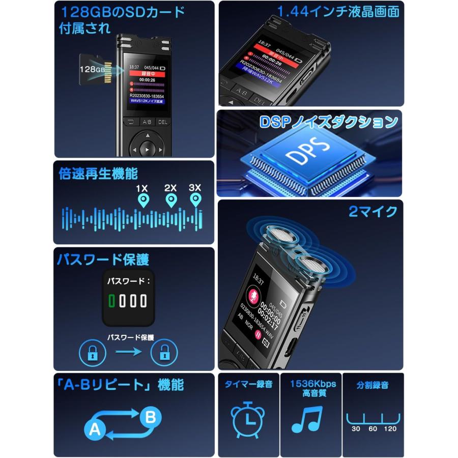 ボイスレコーダー ICレコーダー 小型 録音機 128GB SDカードが付属 大