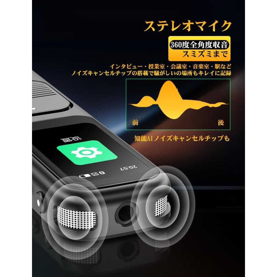 ボイスレコーダー ICレコーダー 小型 録音機 64GB micro SDカード付き